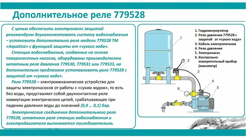 Реле сухого ходу допоміжне 0.9-0.1 бар (гайка) AQUATICA (779528) - фото 4