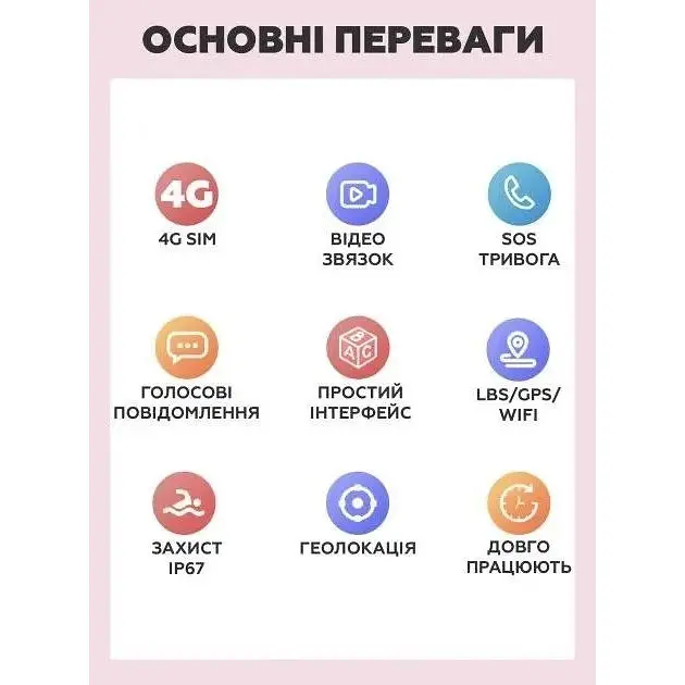 Дитячий наручний розумний годинник Smart Baby Watch LT21 з GPS Рожевий - фото 10