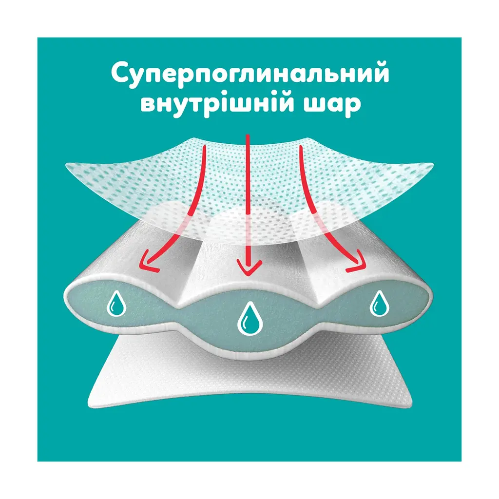 Підгузки Pampers Active Baby Pants Розмір 6 (15+ кг) 120 шт (8006530305617) - фото 2