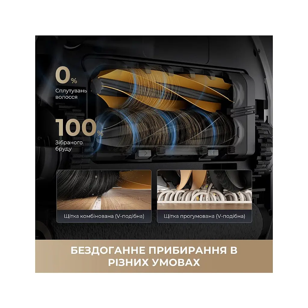 Пилосос Dreame Aqua 10 Roller Black (RLH31CE-BL) - фото 6