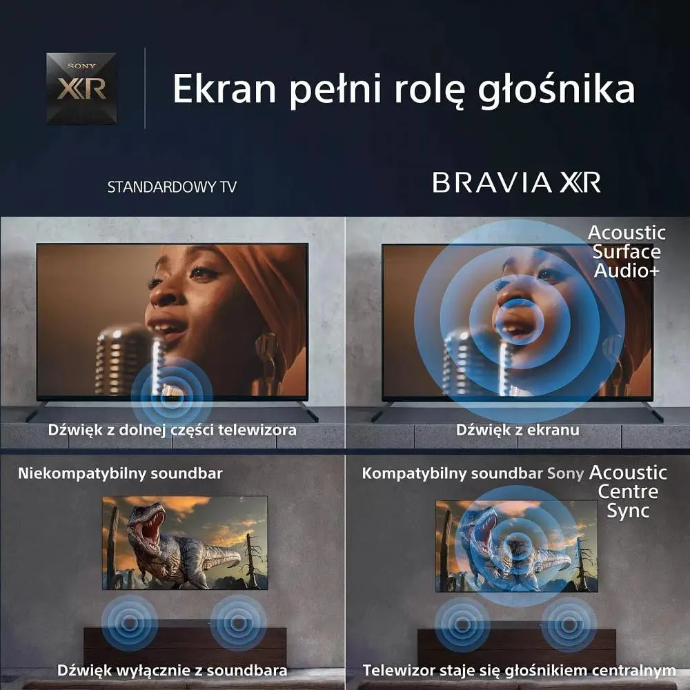 Телевізор Sony XR-77A95L - фото 7