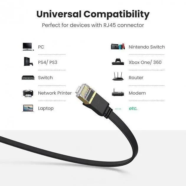 Патч корд Ugreen мережевий кабель 10 Гбіт \ Ethernet RJ45 Cat 7 плоский 0.5М Black (NW107) - фото 3