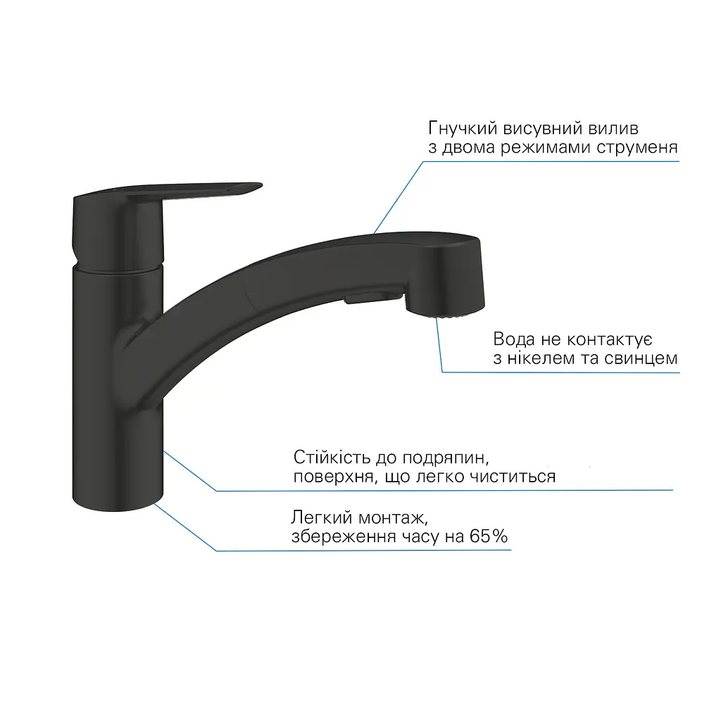 Змішувач для кухні Grohe QuickFix Start 303072431, Чорний матовий - фото 5