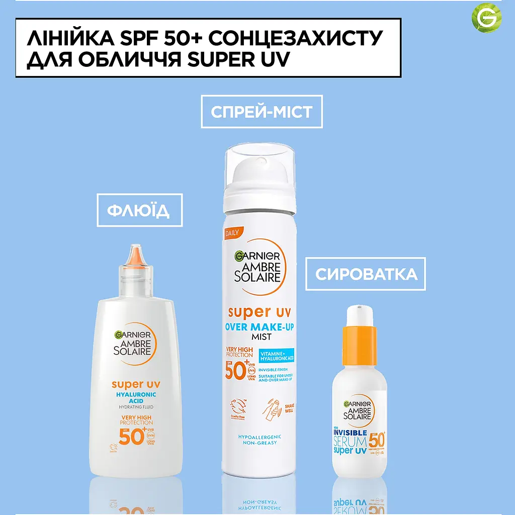 Сонцезахисний сухий спрей Garnier Ambre Solair SPF50+ 75 мл - фото 3