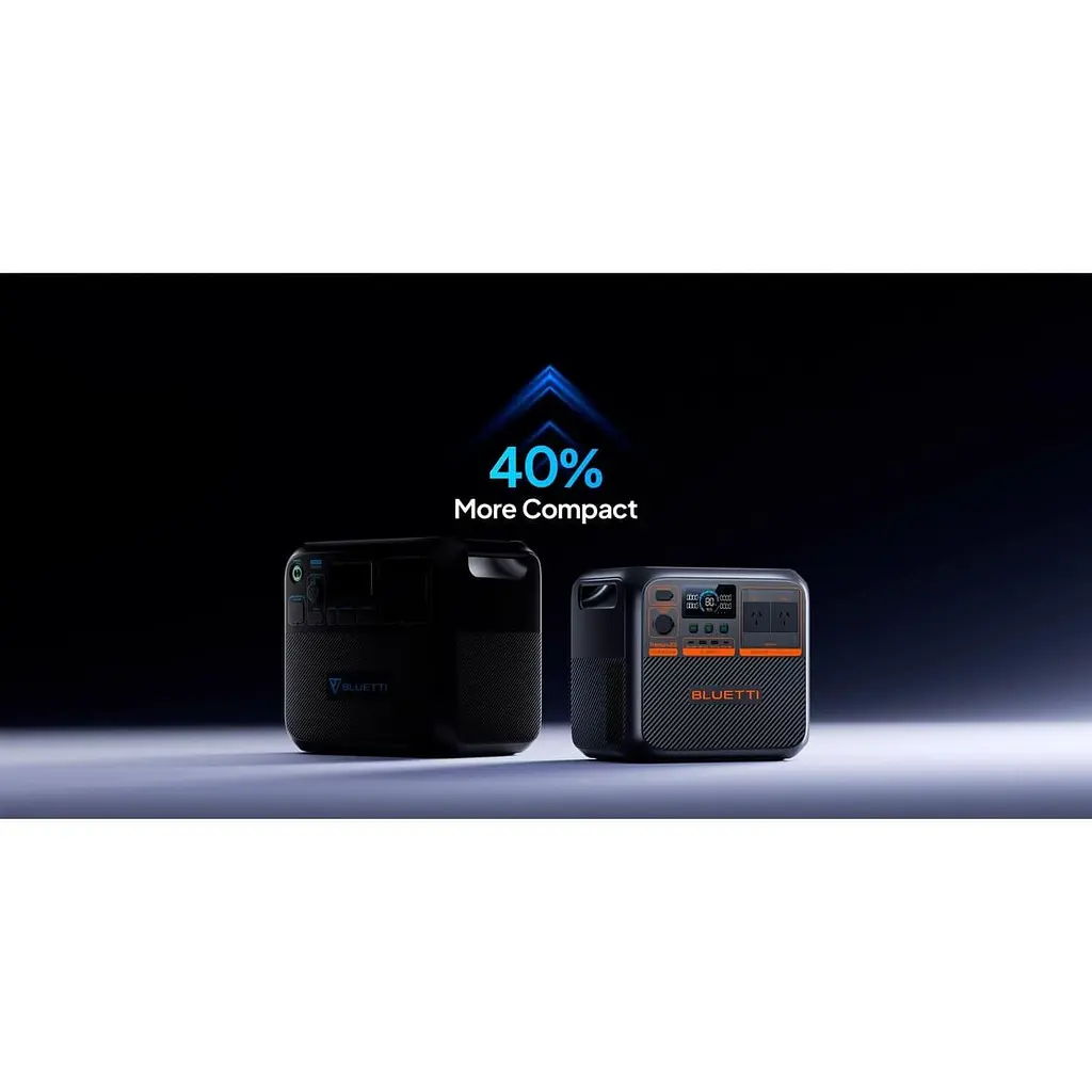 Зарядная станция BLUETTI PREMIUM 200 V2 / 2700 Вт / 2073.6 Вт/ч / LiFePO4 (PREMIUM 200 V2) UA - фото 14