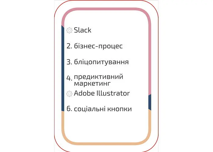 Настільна гра Marketium Маркетиум (укр.) (ВР_М) - фото 6
