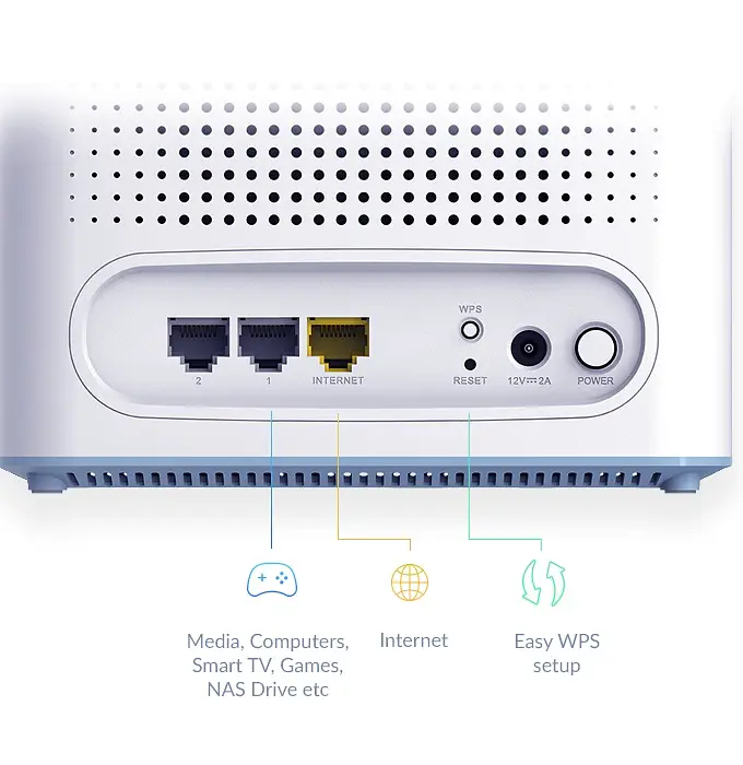 D-Link WiFi система M32-2 EAGLE PRO AI AX1500 Mesh WiFi (2шт) - фото 6