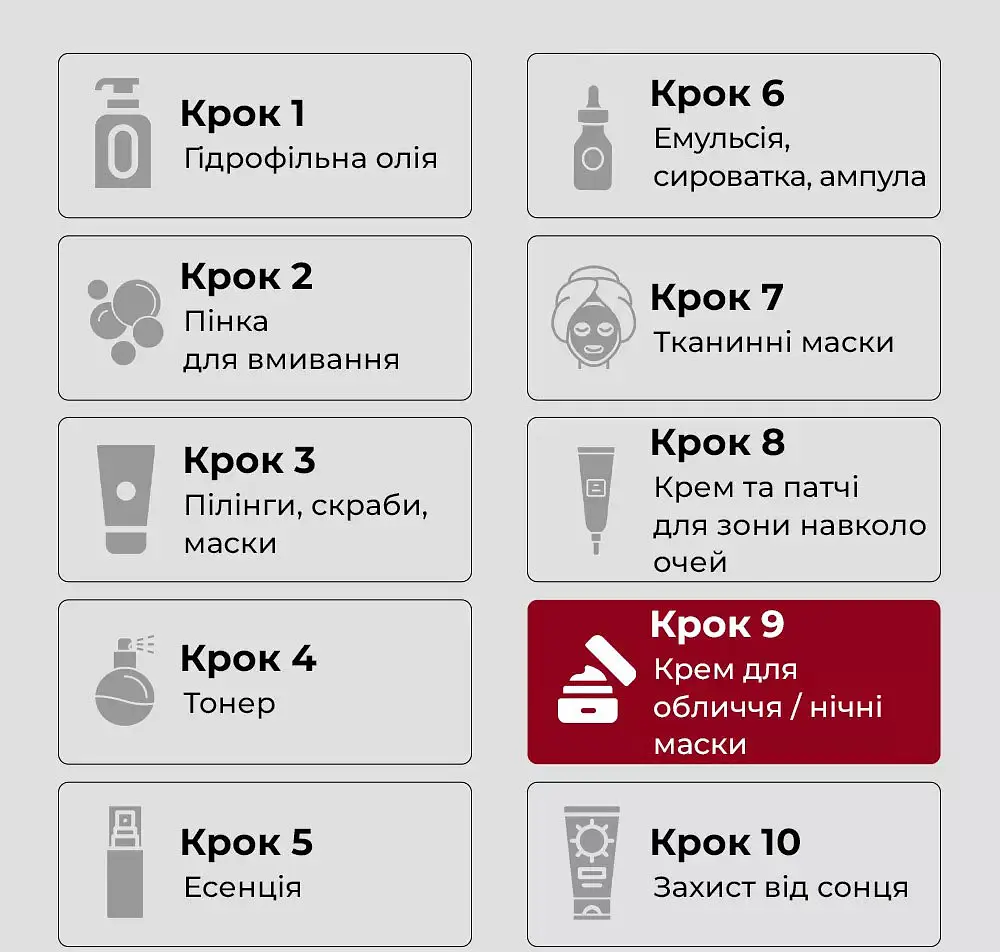 Крем для лица Medi-Peel Solaxantin Multi Whitening Cream мультиантиоксидантный против пигментации 50 г - фото 6