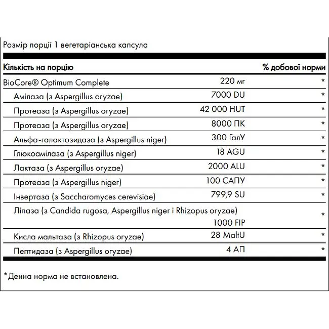 Пищеварительные ферменты Swanson BioCor Optimum Complete 90 вегетарианских капсул (100-21-4593435-20) - фото 3
