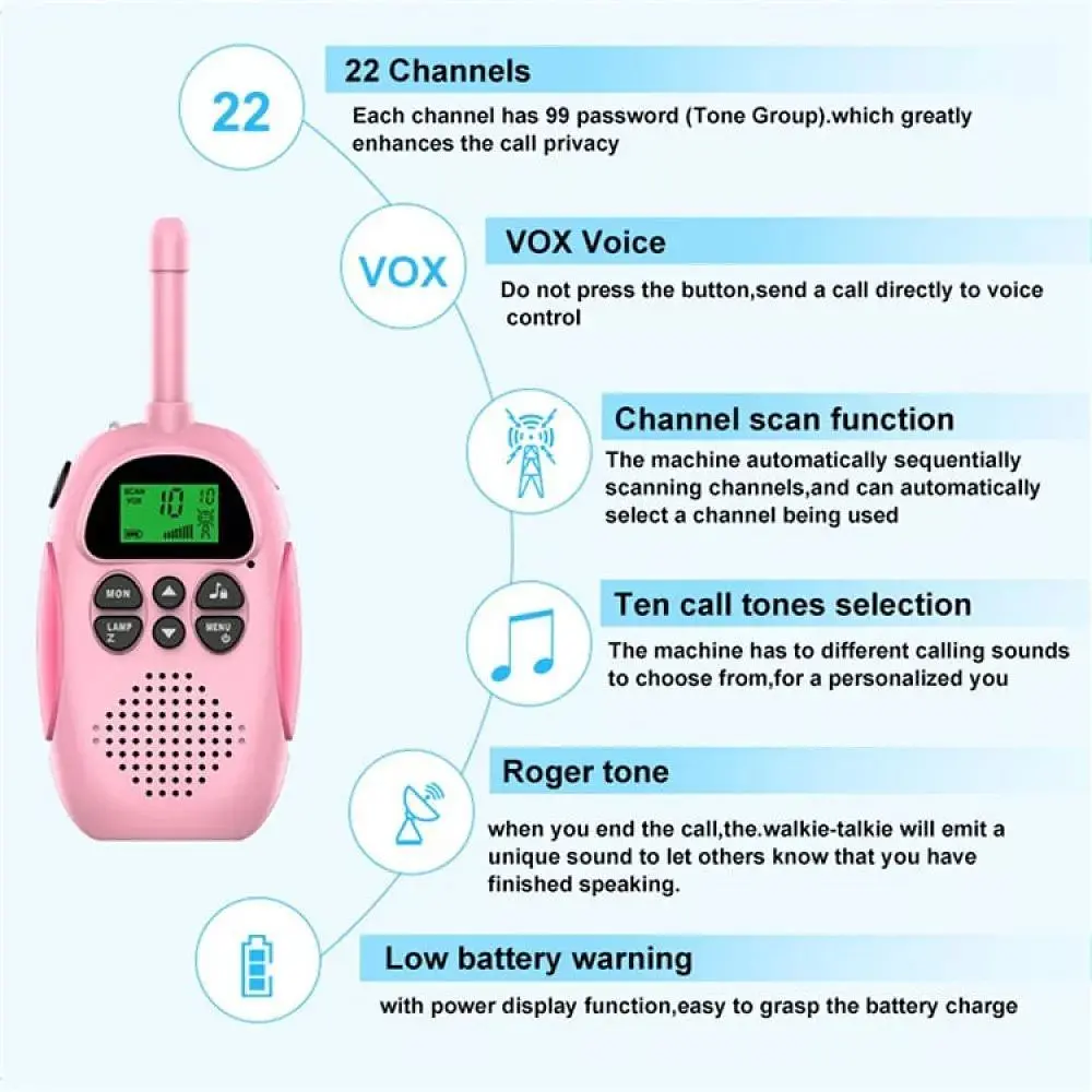 Рація Kids Walkie Talkie X23 Blue+Pink [136243] - фото 7
