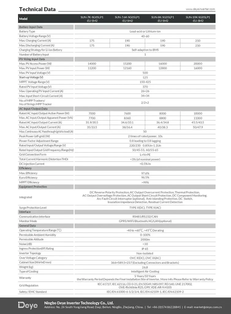 Гібридний інвертор Deye 8 кВт SUN-8K-SG05LP1-EU-SM2 1-фазний з Wi-Fi моніторингом для домашніх енергосистем - фото 3