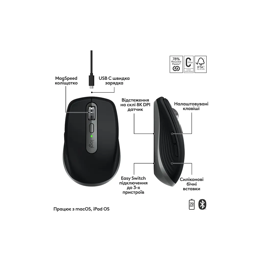 Мишка Logitech MX Anywhere 3S для MAC Wireless Space Grey (910-006947) - фото 3