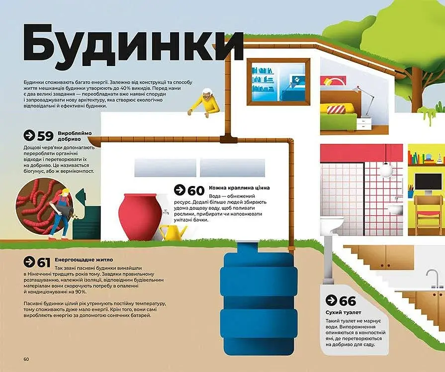 Привіт, новий світе! Ідеї для захисту планети - фото 10