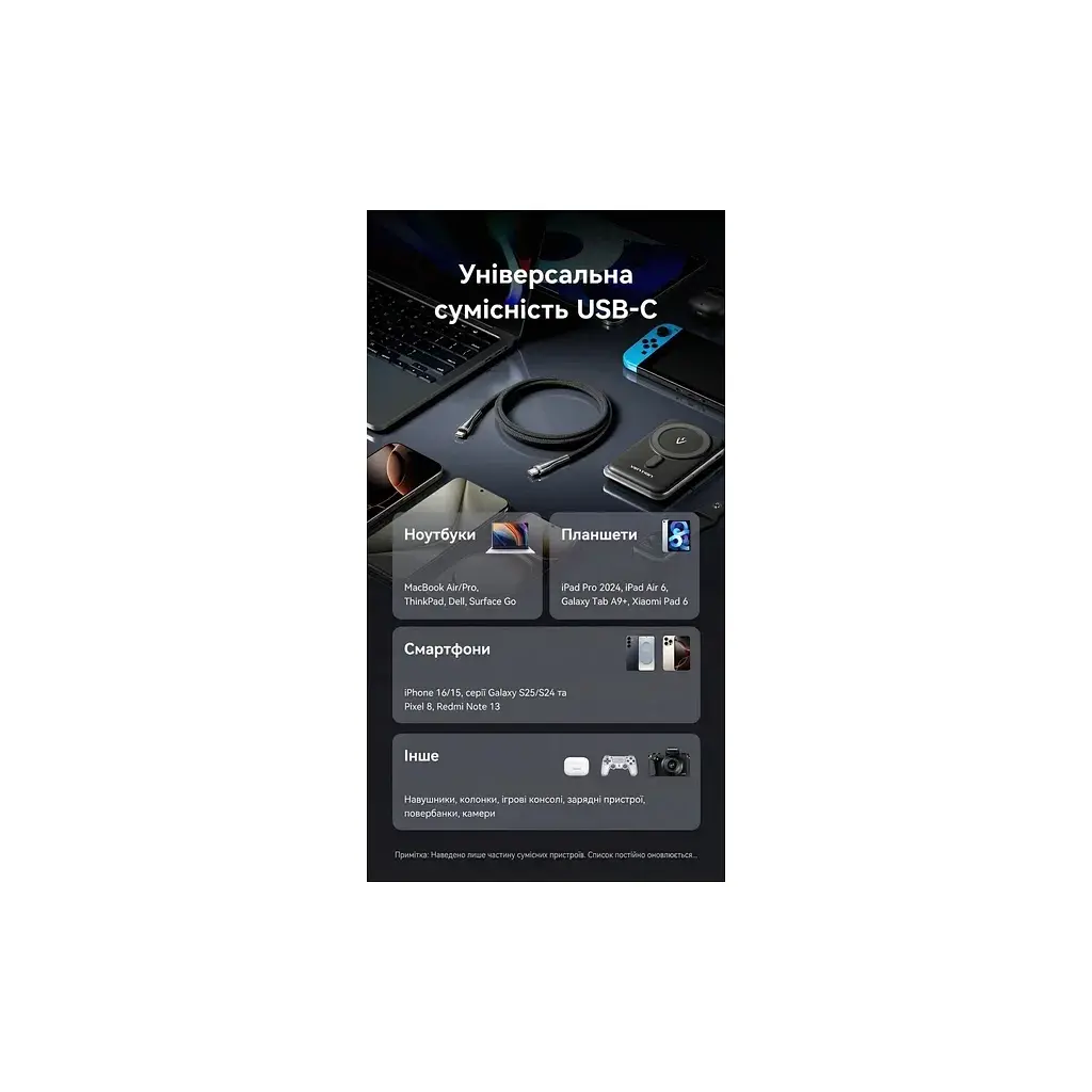 Дата кабель USB-C to USB-C 2.0m 5A nylon braided black Vention (CTYBH) - фото 9