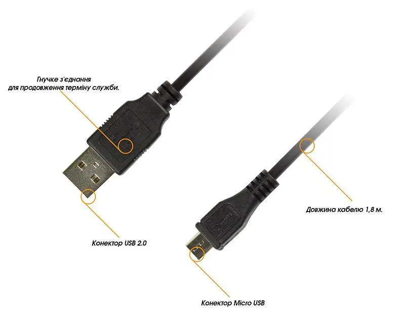 Кабель Piko USB/micro USB V2.0 M/M 1 м Black 1283126474088 - фото 2
