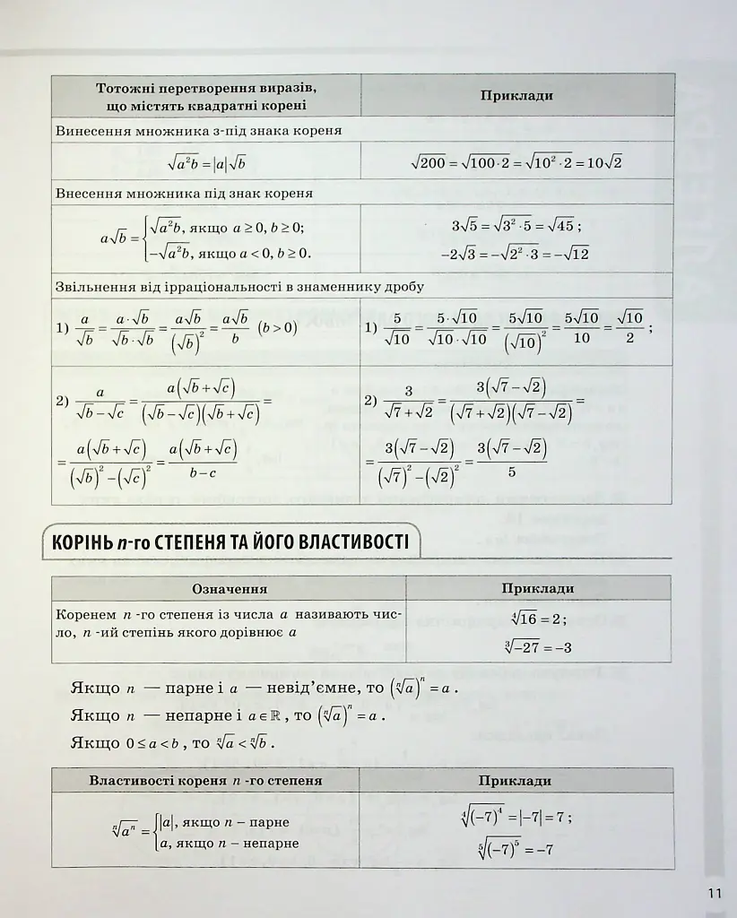 Математика. Усі означення і формули. 5-11 класи - Ольга Старова - фото 11
