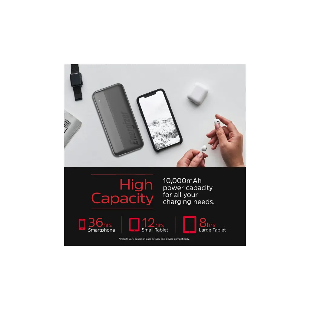 Батарея універсальна Energizer 10000mAh 15W, USB-А, 2*USB-C, Black (UE10050CC) - фото 5