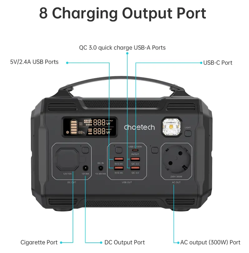 Зарядна станція Choetech BS002 [300W] 2022 Edition [76377] - фото 7