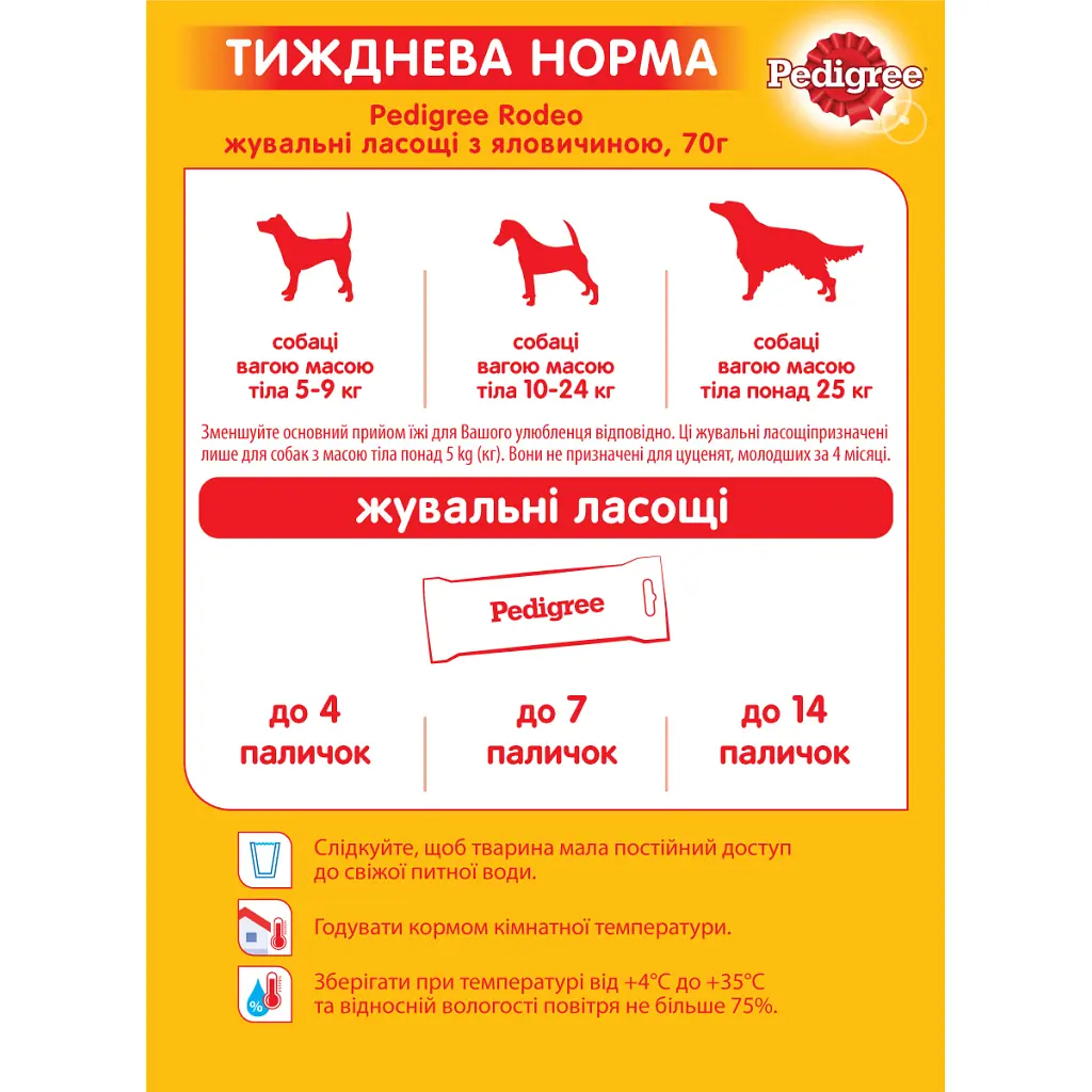 Ласощі для собак Pedigree Rodeo для чищення зубів 70 г (4008429090110/5998749170205) - фото 6