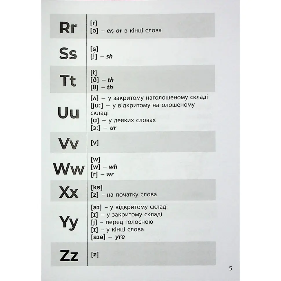 Навчальна книга 3000 вправ та завдань Англійська мова Читання 1-2 клас 318086 - фото 4