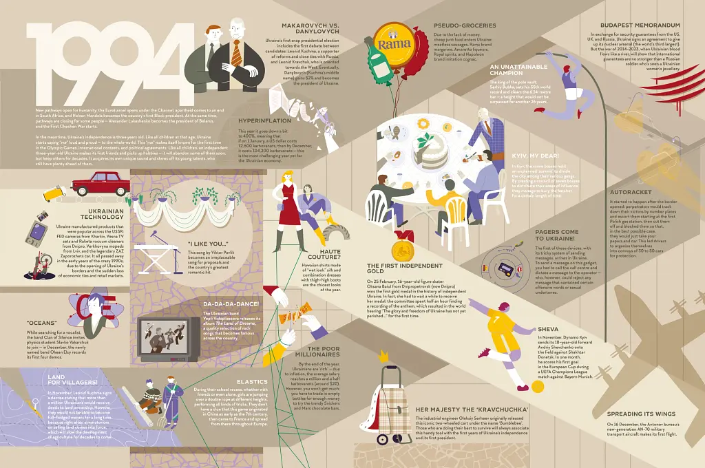 Travelbook. Independent - фото 8