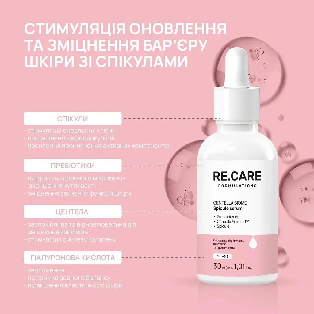 Сироватка зі спікулами, центелою та пребіотиками Centella Biome Spicule Serum RE.CARE 30 мл - фото 4