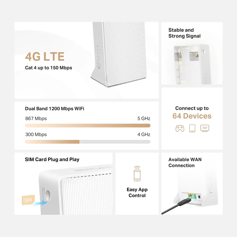 Маршрутизатор MB130-4G AC1200, 4G/LTE, 1xFE LAN, 1xFE WAN Mercusys teh0017303 - фото 7