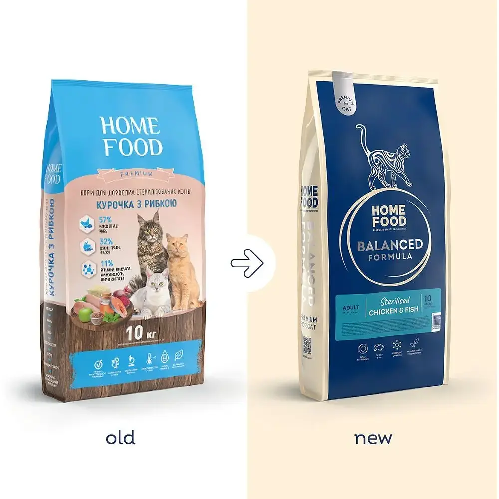 Сухий корм Home Food Курочка та рибка для стерилізованих/кастрованих дорослих котів 10 кг (1357112) - фото 4