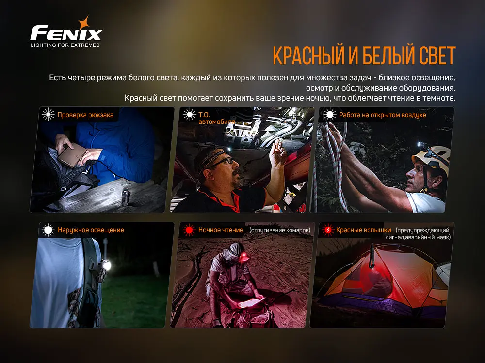 Фонарь налобный Fenix HM50R V2.0 - фото 11