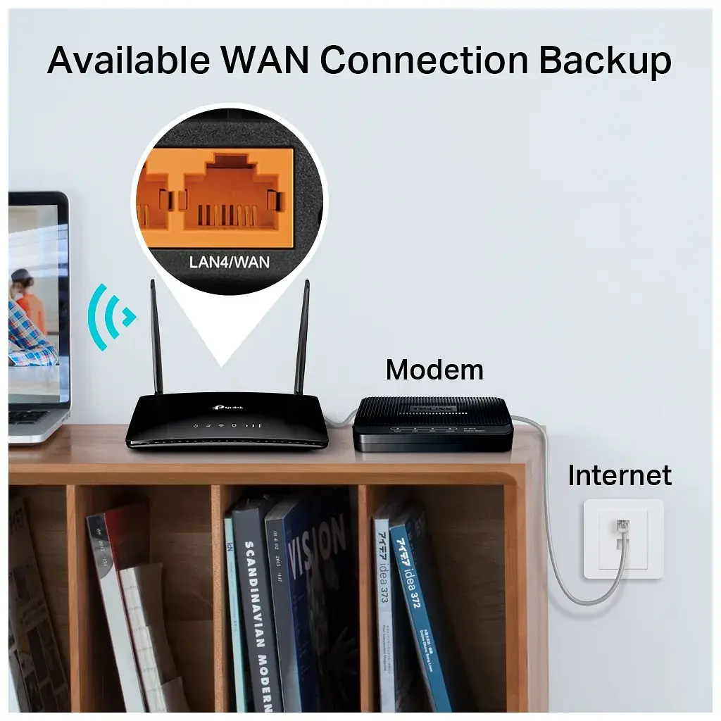 Маршрутизатор TP-Link Archer MR202 (ARCHER-MR202) - фото 8