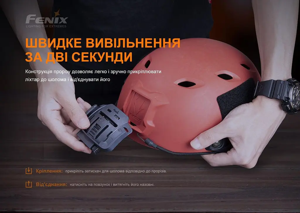 Кріплення на шолом для налобних ліхтарів Fenix ALG-04 - фото 5