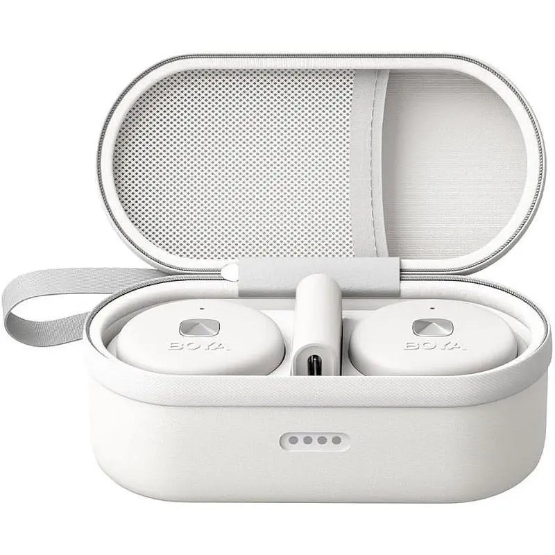 Мікрофонна радіосистема Boya Omic-U USB-C White [158959] - фото 2