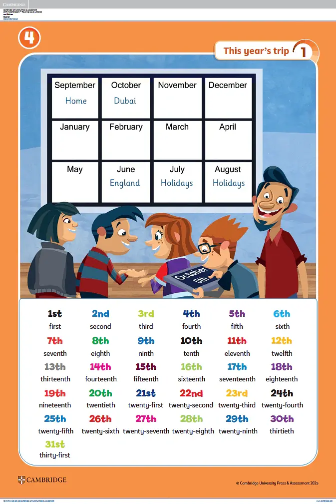 Power Up. Level 2. Pupil's Book with eBook (2nd Edition) - Керолайн Ніксон - фото 2