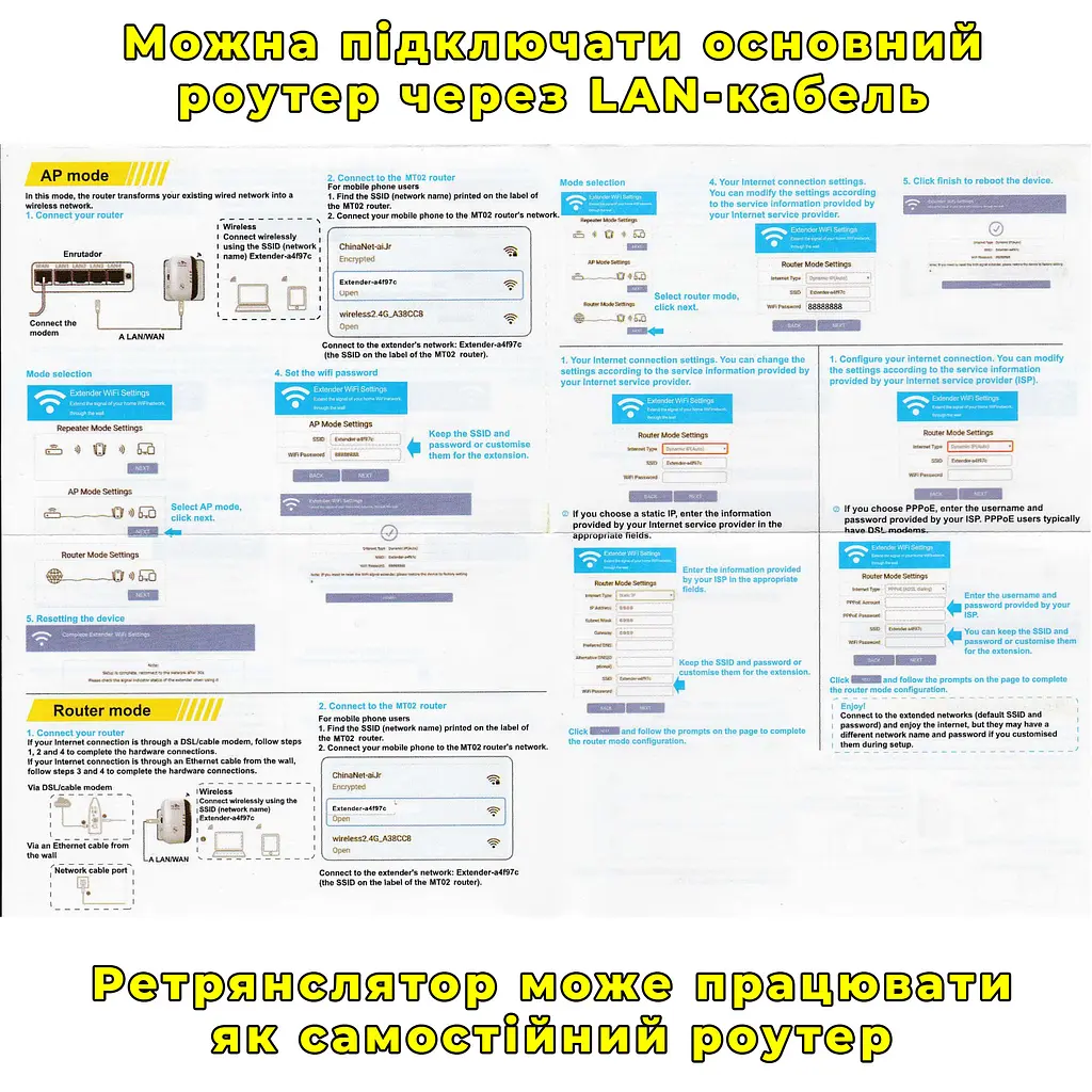 Wi-Fi ретранслятор MT02 с LAN-портом. С функцией самостоятельного роутера - фото 10