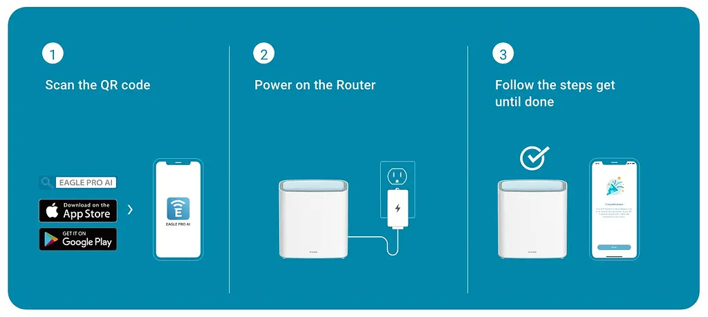 D-Link WiFi система M32-2 EAGLE PRO AI AX1500 Mesh WiFi (2шт) - фото 7