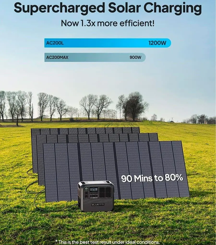 Зарядная станция BLUETTI AC200L / 2400 Вт / 2048 Вт/ч / LiFePO4 (AC200L) UA - фото 11