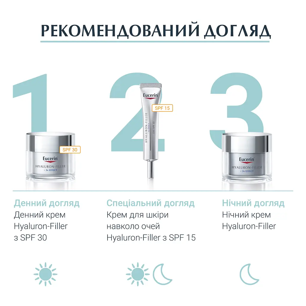 Ультралегкий зволожуючий гель-бустер Eucerin Hyaluron Filler, 30 мл - фото 6