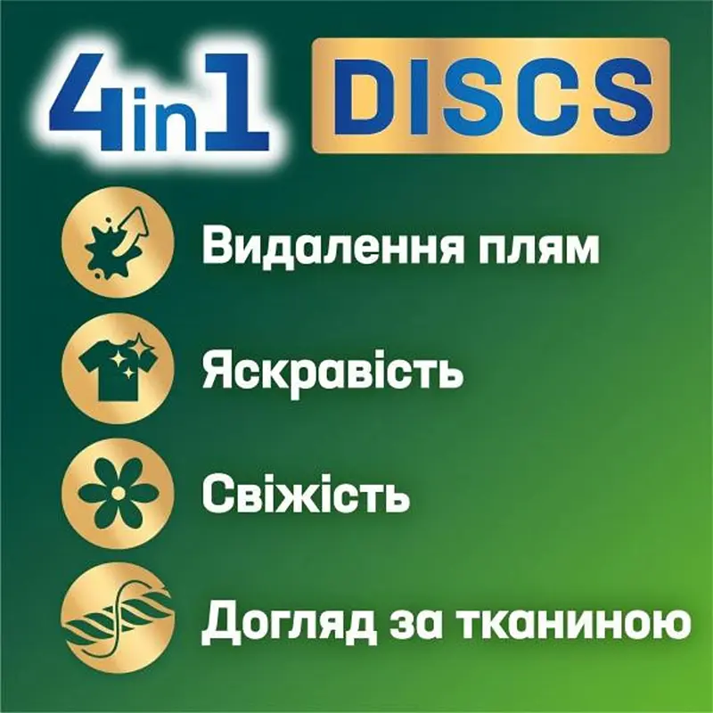 Гель для прання Persil Universal 63 циклів прання 2.835 л - фото 4