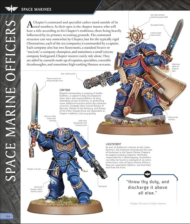 Warhammer 40,000. The Ultimate Guide - фото 3