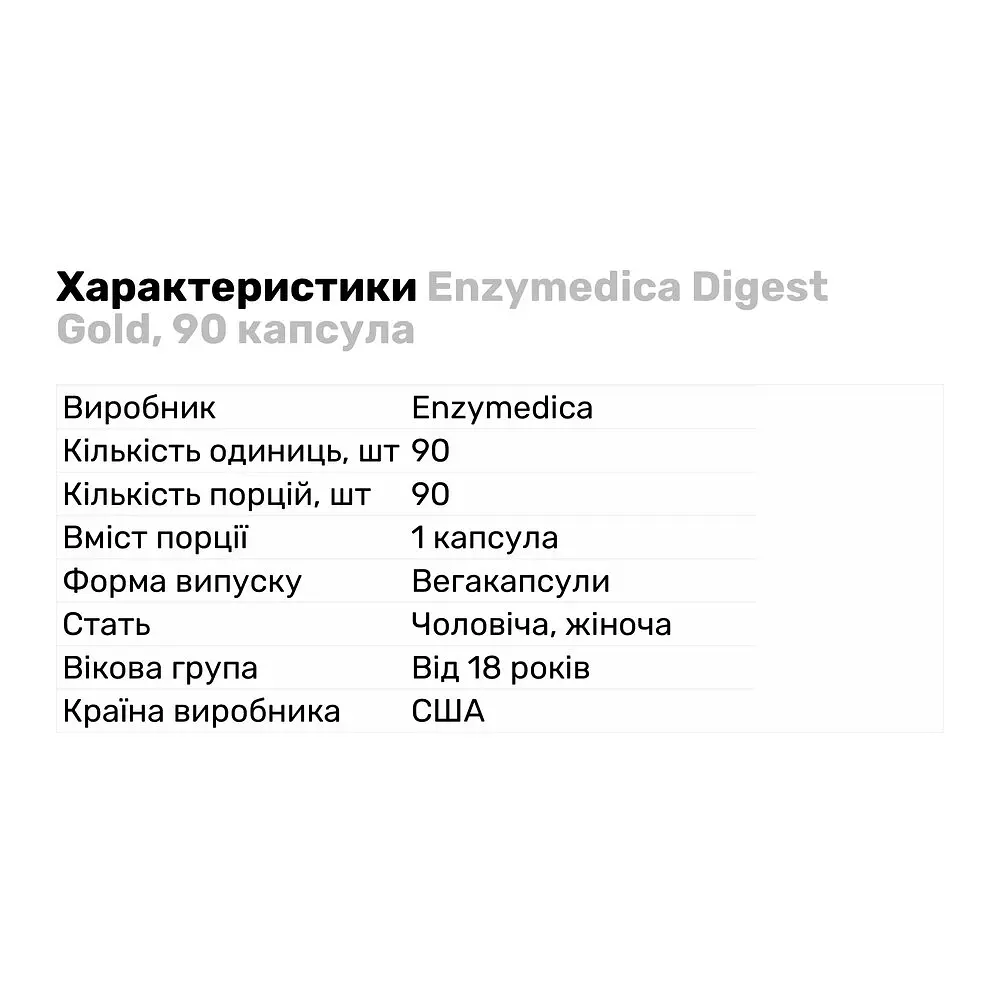 Натуральна добавка Enzymedica Digest Gold, 90 капсула - фото 2