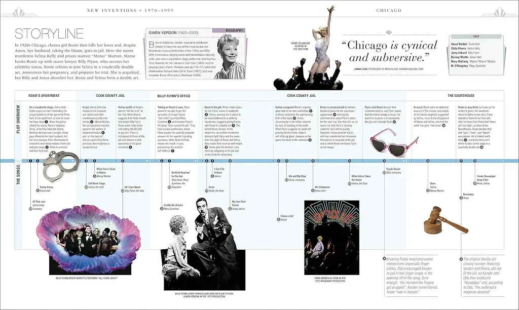 Musicals. The Definitive Illustrated Story - фото 5