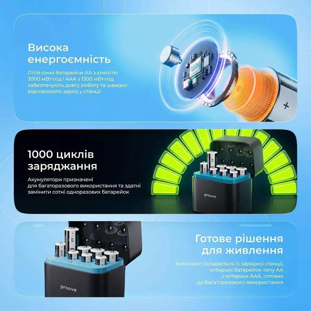 Зарядний пристрій з акумуляторами Proove Compact Station 8pcs (4xAAA + 4xAA) black (RBCS00000001) - фото 3