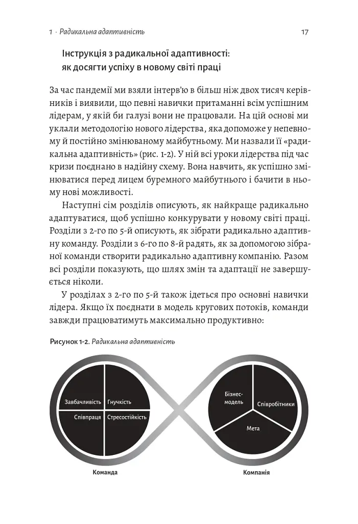 Конкуренція в новому світі праці: як радикальна адаптованість відокремлює найкращих від решти - Ноель Вейріч - фото 10