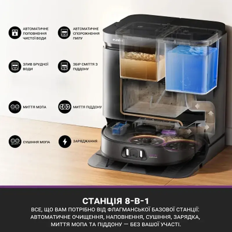 Пилосос Eureka J15 Pro Ultra - фото 2