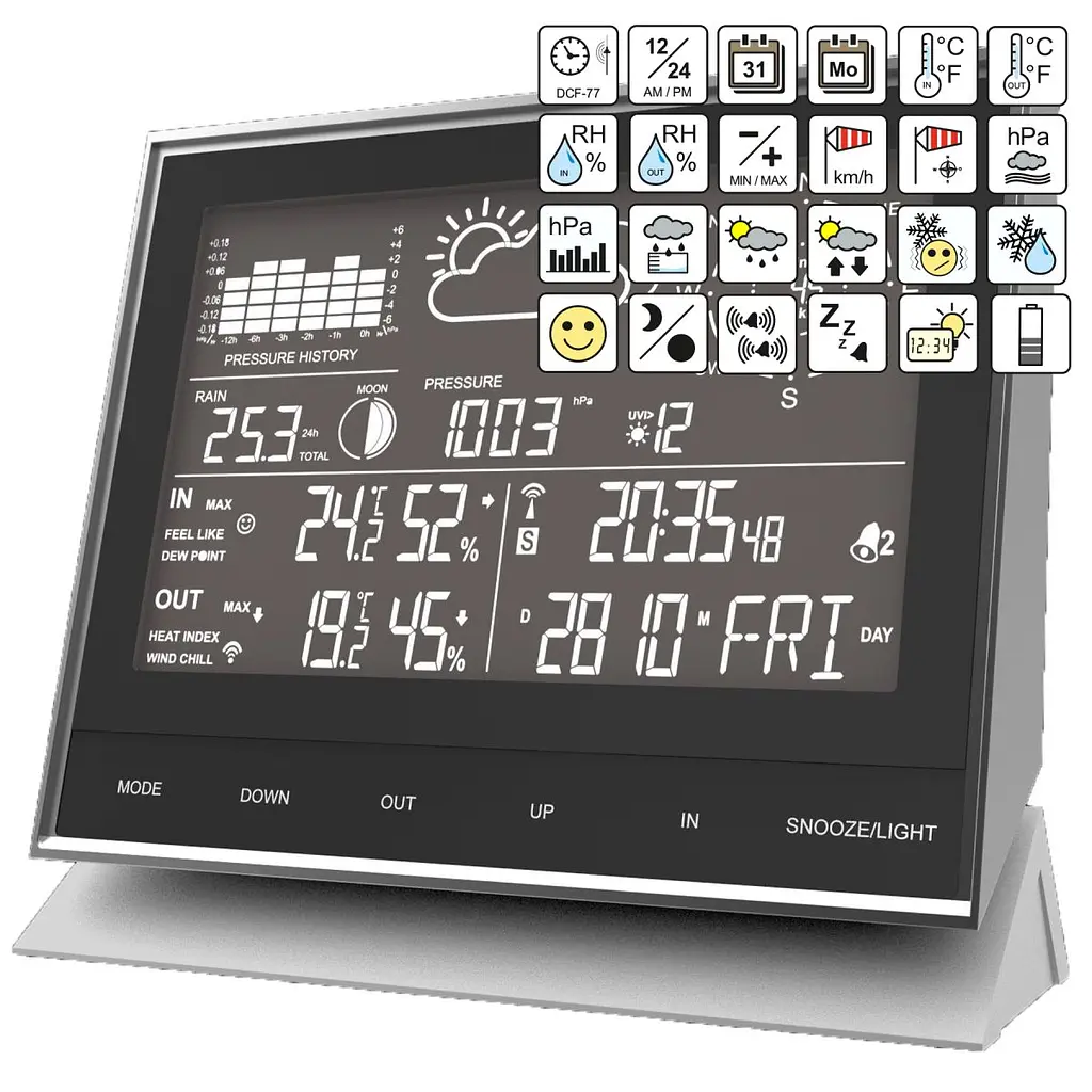Метеостанція Technoline WS1700 Black (WS1700) - фото 5