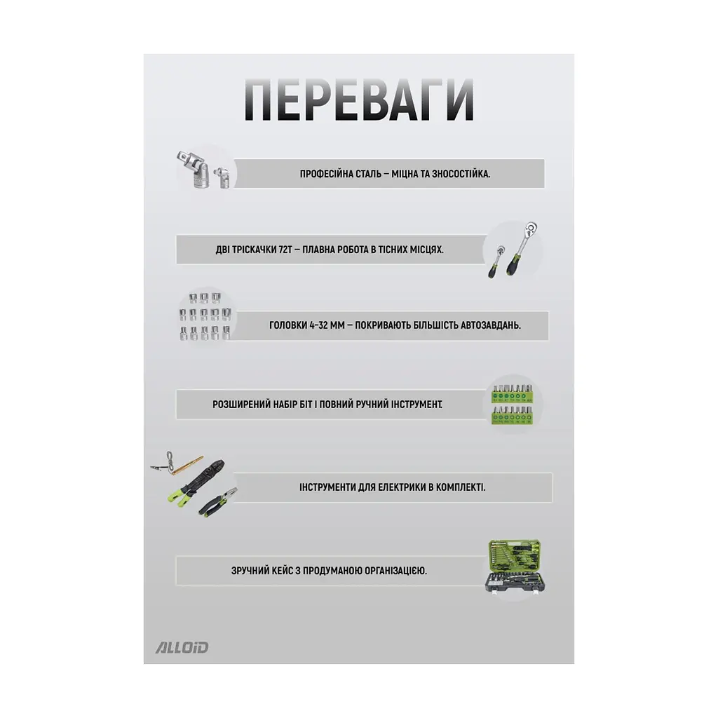 Набір інструментів Alloid 1/2" та 1/4", 6-гранний, 109 предметів (NI-109P) - фото 7