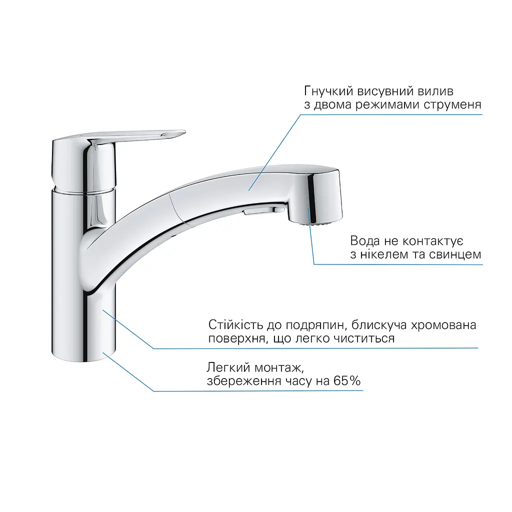 Змішувач для кухні Grohe QuickFix Start 30531001, Хром - фото 5
