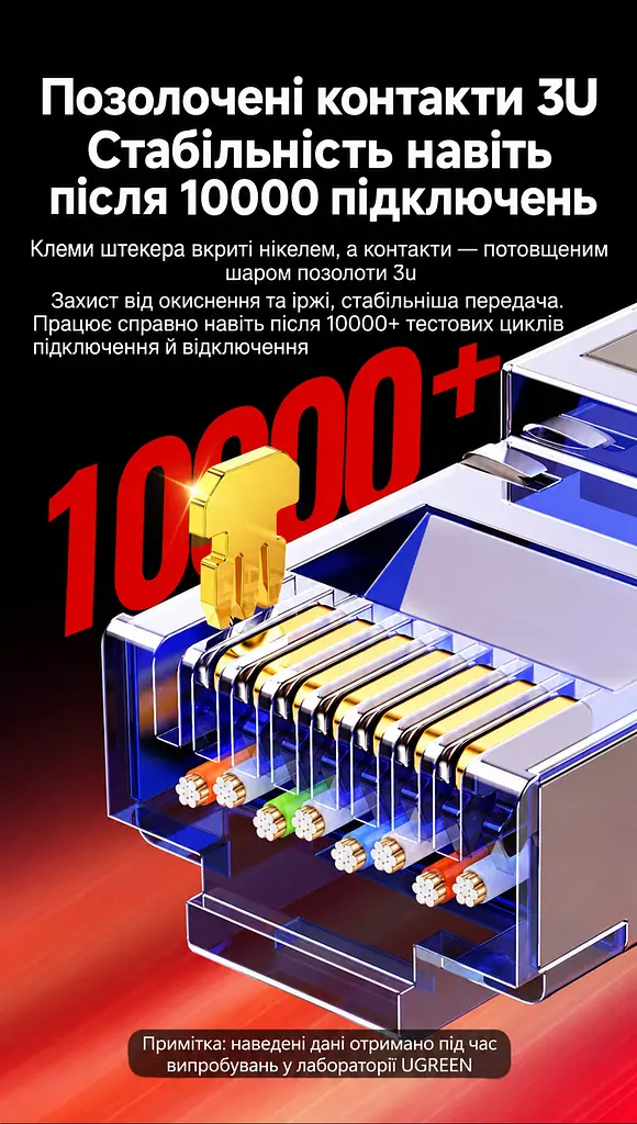 Мережевий кабель Ethernet UGREEN NW153 1,5 м патч-корд RJ45 штекер на RJ45 штекер Cat 8 до 40 Гбіт/с екранований F/FTP в обплетенні жили з чистої міді 2000 МГц чорний (80430) - фото 5