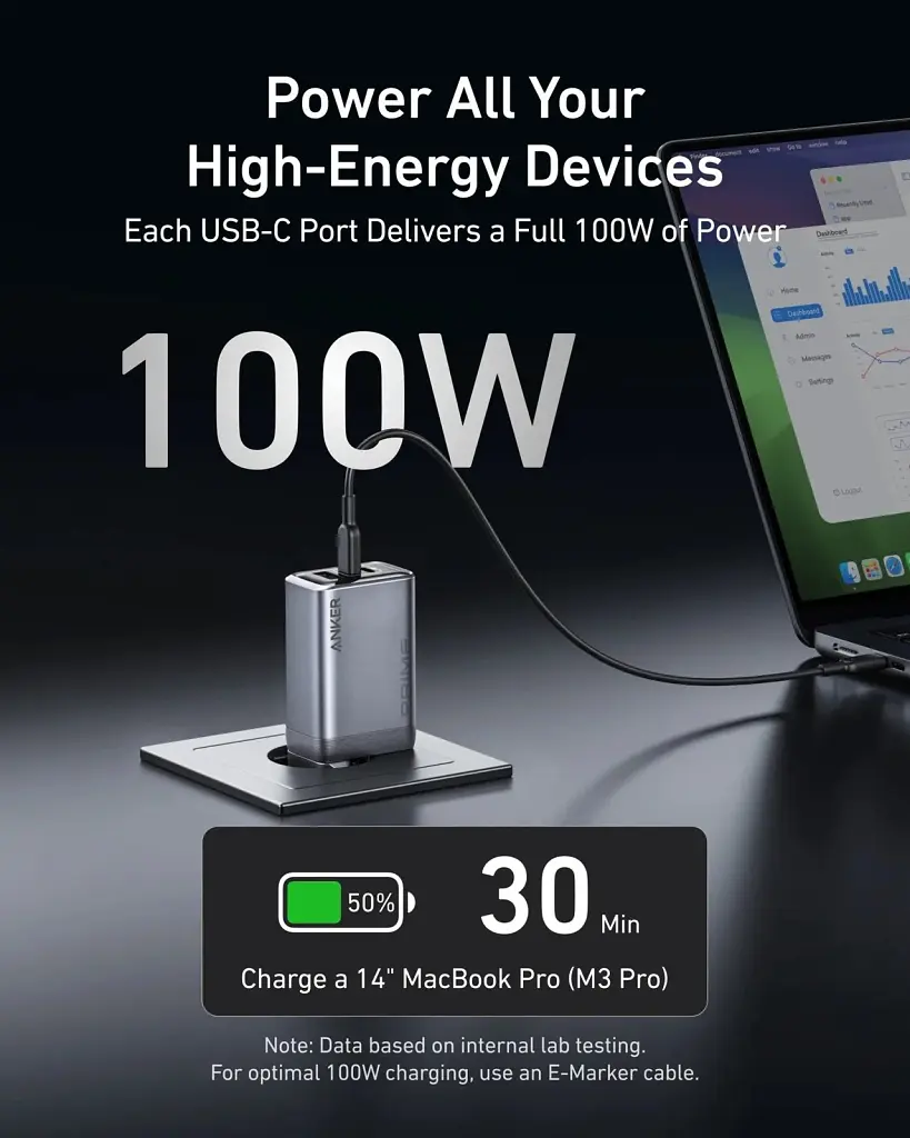 Мережевий зарядний пристрій Anker PowerPort GaNPrime 100W 2xUSB Type-C, USB Type-A Silver (A2688341) - фото 2