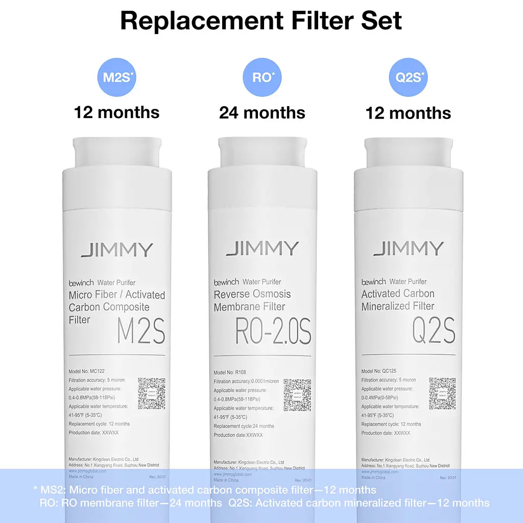 Фільтр для очищувача води JIMMY Ro-2.0S for R9 (2-Reverse Osmosis) - фото 3